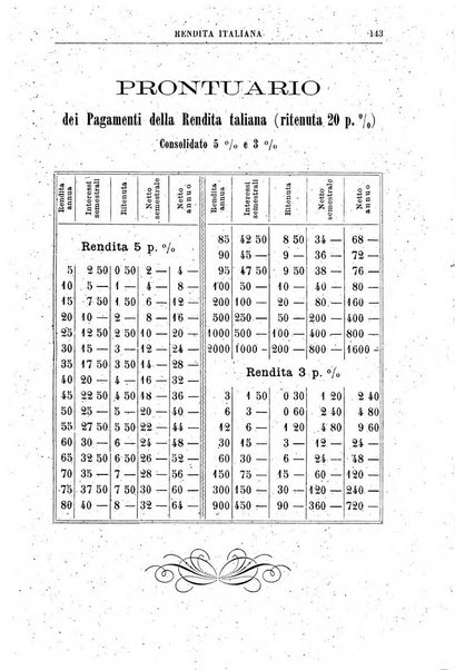 Il campagnuolo almanacco strenna agricolo letterario illustrato