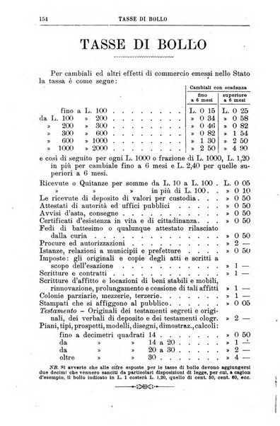 Il campagnuolo almanacco strenna agricolo letterario illustrato