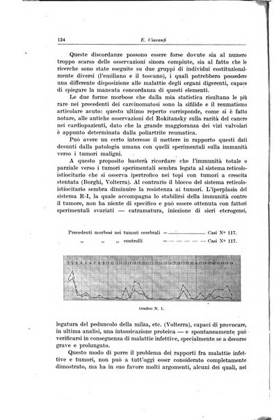 Il Cancro rivista trimestrale del centro per lo studio, diagnosi e cura dei tumori