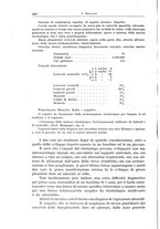 giornale/TO00180887/1933/unico/00000278