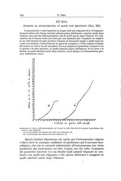 Il Cancro rivista trimestrale del centro per lo studio, diagnosi e cura dei tumori