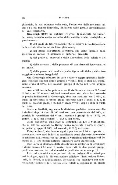 Il Cancro rivista trimestrale del centro per lo studio, diagnosi e cura dei tumori