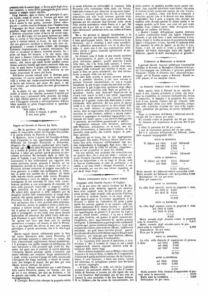 Il carroccio : giornale delle provincie