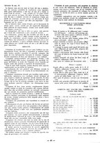 giornale/TO00180991/1938/unico/00000130