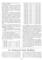 giornale/TO00180991/1938/unico/00000234