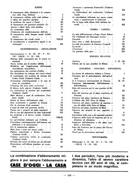 Case d'oggi edilizia e arredamento