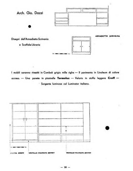 Case d'oggi edilizia e arredamento