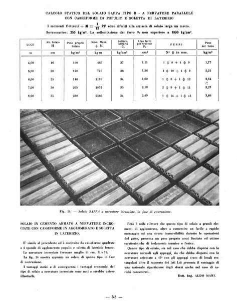 Case d'oggi edilizia e arredamento