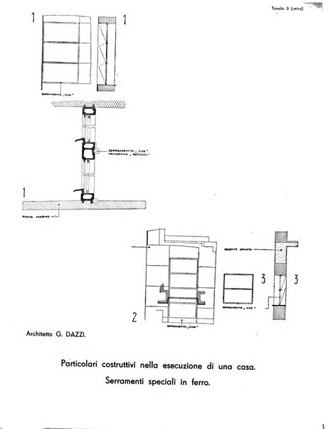 Case d'oggi edilizia e arredamento