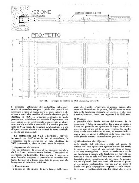 Case d'oggi edilizia e arredamento