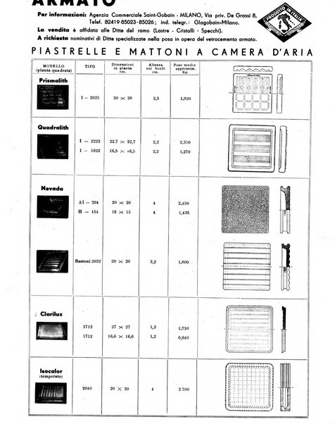 Case d'oggi edilizia e arredamento