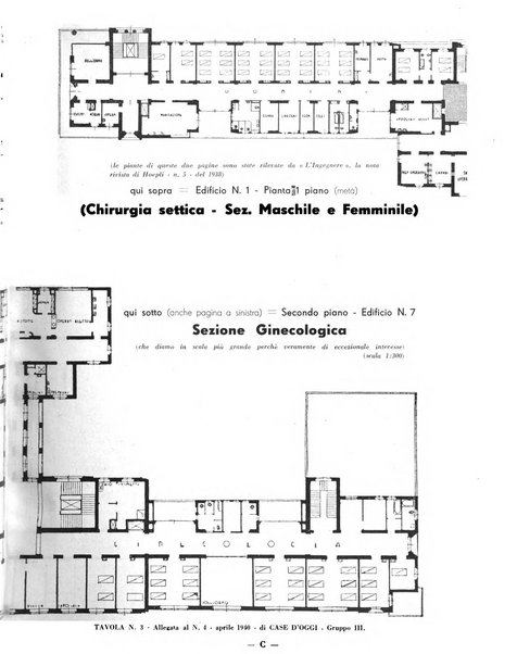 Case d'oggi edilizia e arredamento