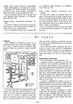 giornale/TO00180991/1940/unico/00000586