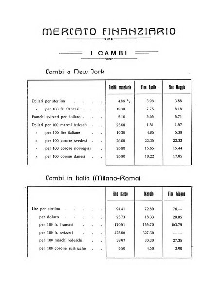 Cesena rivista mensile del Comune