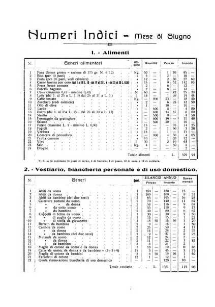 Cesena rivista mensile del Comune