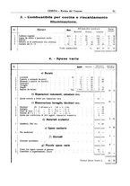 giornale/TO00181013/1921/unico/00000057