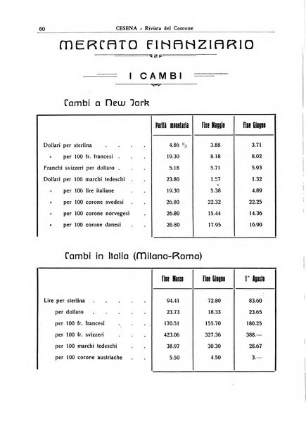 Cesena rivista mensile del Comune