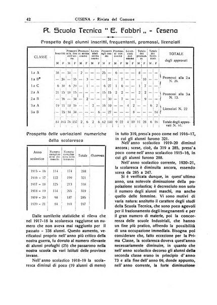 Cesena rivista mensile del Comune