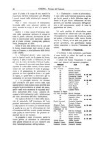 giornale/TO00181013/1921/unico/00000184