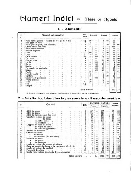 Cesena rivista mensile del Comune