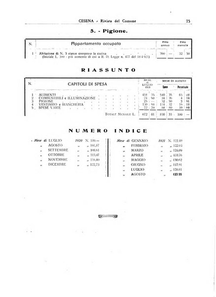 Cesena rivista mensile del Comune