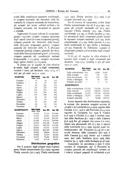 Cesena rivista mensile del Comune