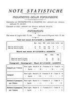 giornale/TO00181013/1921/unico/00000279