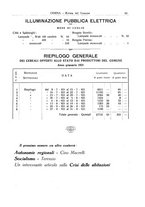 giornale/TO00181013/1921/unico/00000285