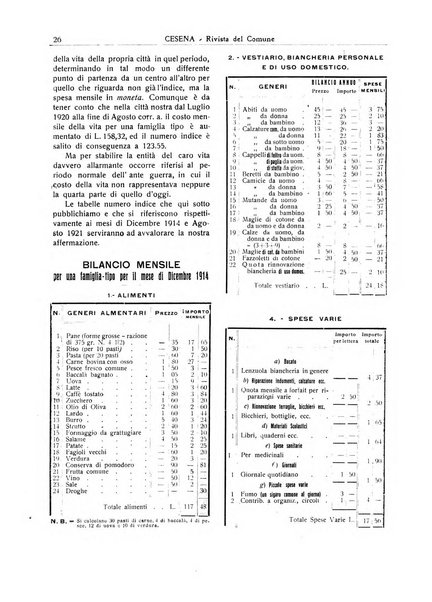 Cesena rivista mensile del Comune