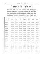 giornale/TO00181013/1921/unico/00000468