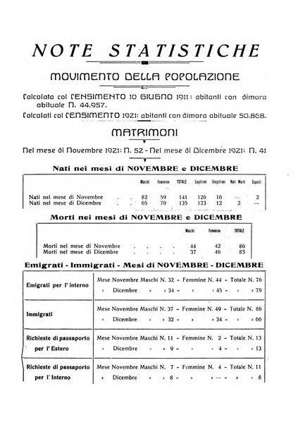 Cesena rivista mensile del Comune