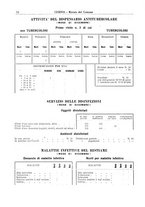 giornale/TO00181013/1922/unico/00000078