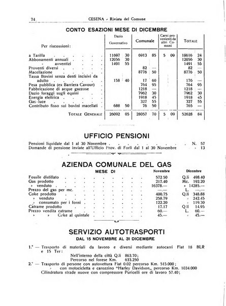 Cesena rivista mensile del Comune