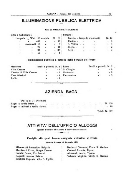 Cesena rivista mensile del Comune