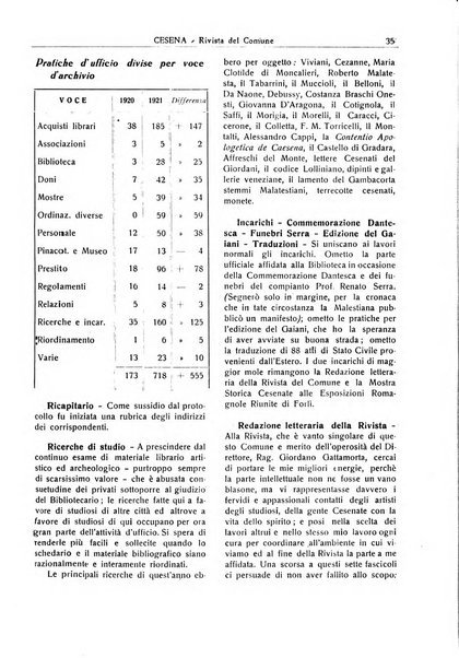 Cesena rivista mensile del Comune