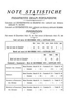 giornale/TO00181013/1922/unico/00000149