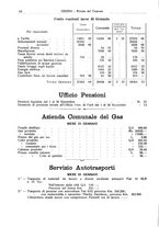 giornale/TO00181013/1922/unico/00000154