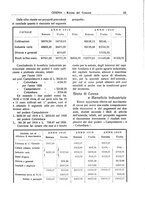 giornale/TO00181013/1922/unico/00000193