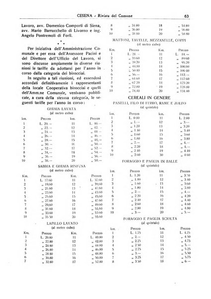 Cesena rivista mensile del Comune