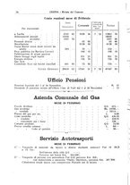 giornale/TO00181013/1922/unico/00000246