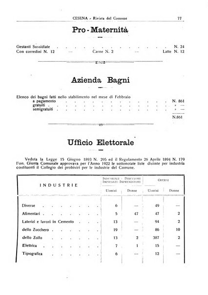 Cesena rivista mensile del Comune