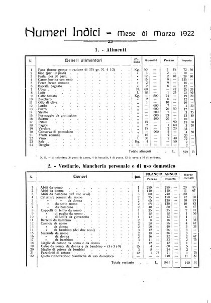 Cesena rivista mensile del Comune