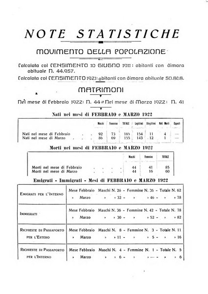 Cesena rivista mensile del Comune