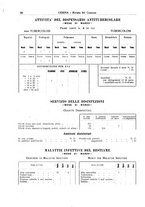 giornale/TO00181013/1922/unico/00000328