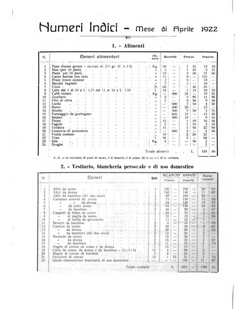 Cesena rivista mensile del Comune