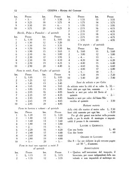 Cesena rivista mensile del Comune