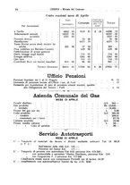 giornale/TO00181013/1922/unico/00000424