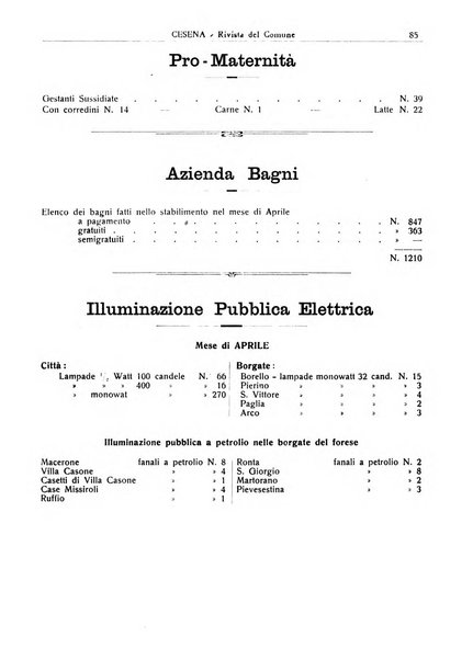 Cesena rivista mensile del Comune