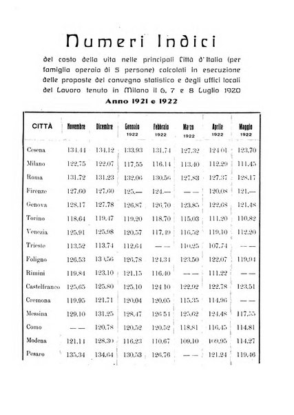 Cesena rivista mensile del Comune