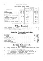 giornale/TO00181013/1922/unico/00000502